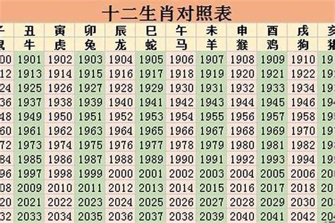 74生肖|1974年属什么 1974年属什么生肖属于什么命